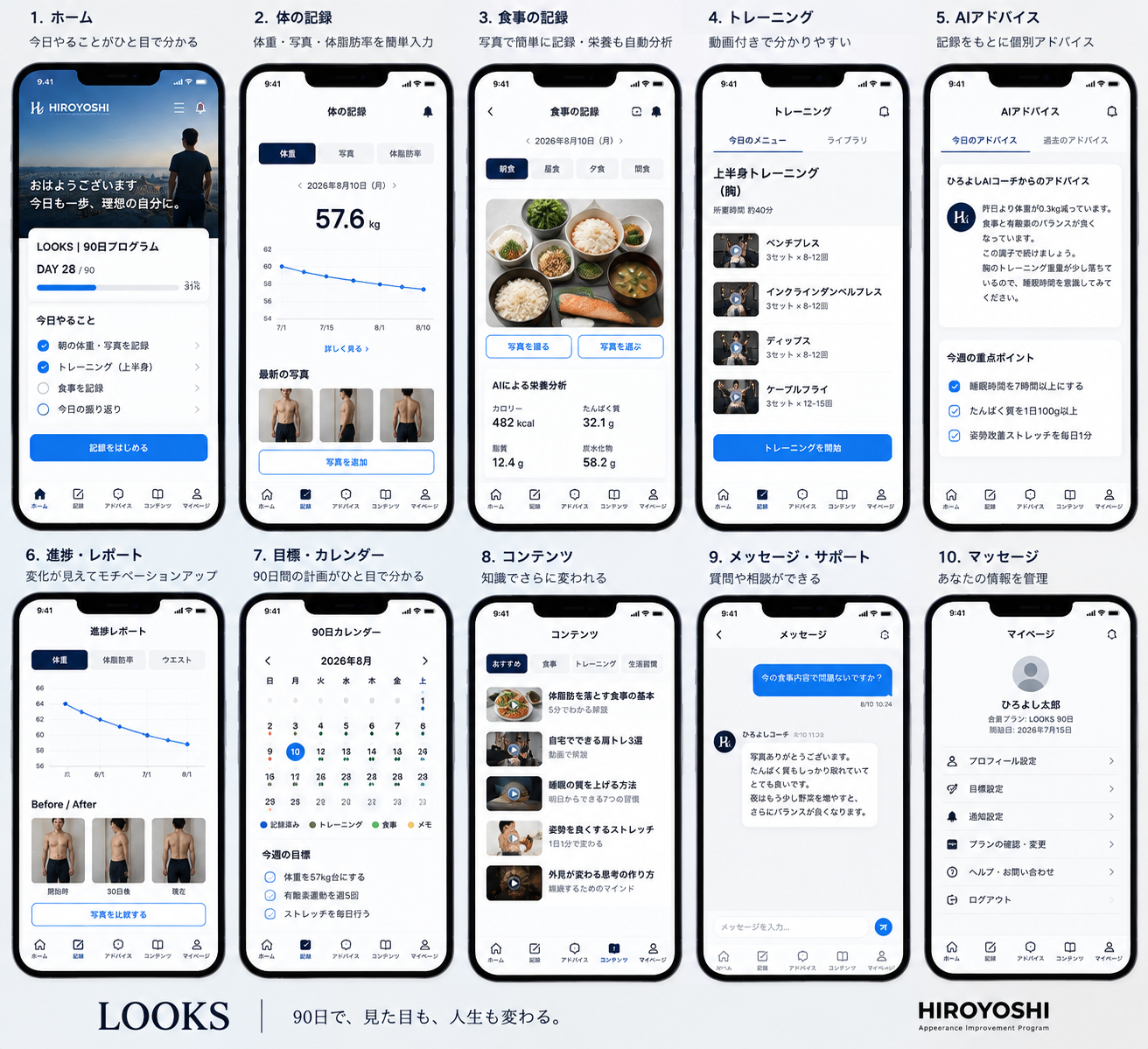 LOOKS専用アプリの画面イメージ
